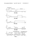 Endoscope System Using CMOS Image Sensor Having Pixels Without Internal     Sample/Hold Circuit diagram and image