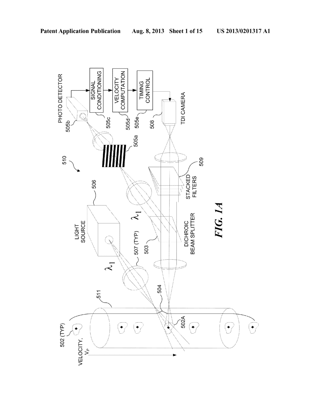 BLOOD AND CELL ANALYSIS USING AN IMAGING FLOW CYTOMETER - diagram, schematic, and image 02