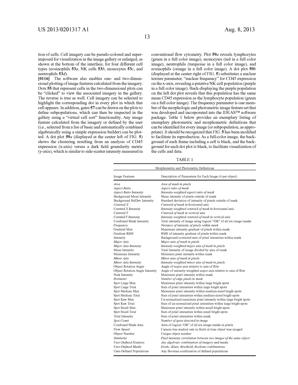 BLOOD AND CELL ANALYSIS USING AN IMAGING FLOW CYTOMETER - diagram, schematic, and image 29