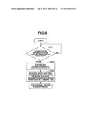 IMAGE PROCESSING APPARATUS, CONTROL METHOD THEREOF, AND RECORDING MEDIUM     FOR PERFORMING DATA TRANSMISSION diagram and image