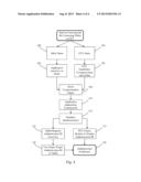 TABLET CONTROLLED CAMERA SYSTEM diagram and image