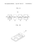 METHOD OF CHANGING AN OPERATION MODE OF A CAMERA IMAGE SENSOR diagram and image