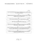 SYSTEMS FOR CONSTANT HUE AND ADAPTIVE COLOR CORRECTION IMAGE PROCESSING diagram and image