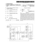 IMAGE ENCODING APPARATUS AND ITS CONTROL METHOD diagram and image