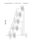 IMAGE ENCODING APPARATUS AND ITS CONTROL METHOD diagram and image