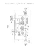 IMAGE PROCESSING APPARATUS AND METHOD diagram and image