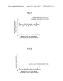 IMAGE PROCESSING APPARATUS AND METHOD diagram and image