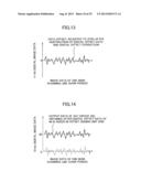 IMAGE PROCESSING APPARATUS AND METHOD diagram and image