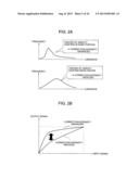 IMAGE SIGNAL PROCESSING APPARATUS, IMAGING APPARATUS AND IMAGE PROCESSING     PROGRAM diagram and image