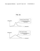 IMAGE SIGNAL PROCESSING APPARATUS, IMAGING APPARATUS AND IMAGE PROCESSING     PROGRAM diagram and image