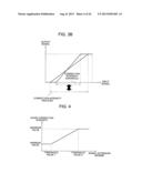 IMAGE SIGNAL PROCESSING APPARATUS, IMAGING APPARATUS AND IMAGE PROCESSING     PROGRAM diagram and image