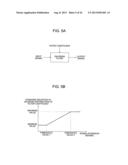 IMAGE SIGNAL PROCESSING APPARATUS, IMAGING APPARATUS AND IMAGE PROCESSING     PROGRAM diagram and image