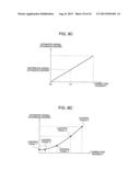 IMAGE SIGNAL PROCESSING APPARATUS, IMAGING APPARATUS AND IMAGE PROCESSING     PROGRAM diagram and image