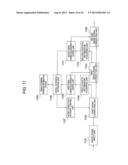 IMAGE SIGNAL PROCESSING APPARATUS, IMAGING APPARATUS AND IMAGE PROCESSING     PROGRAM diagram and image