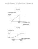 IMAGE SIGNAL PROCESSING APPARATUS, IMAGING APPARATUS AND IMAGE PROCESSING     PROGRAM diagram and image