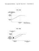 IMAGE SIGNAL PROCESSING APPARATUS, IMAGING APPARATUS AND IMAGE PROCESSING     PROGRAM diagram and image