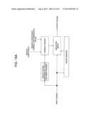 IMAGE SIGNAL PROCESSING APPARATUS, IMAGING APPARATUS AND IMAGE PROCESSING     PROGRAM diagram and image