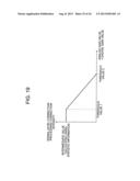 IMAGE SIGNAL PROCESSING APPARATUS, IMAGING APPARATUS AND IMAGE PROCESSING     PROGRAM diagram and image