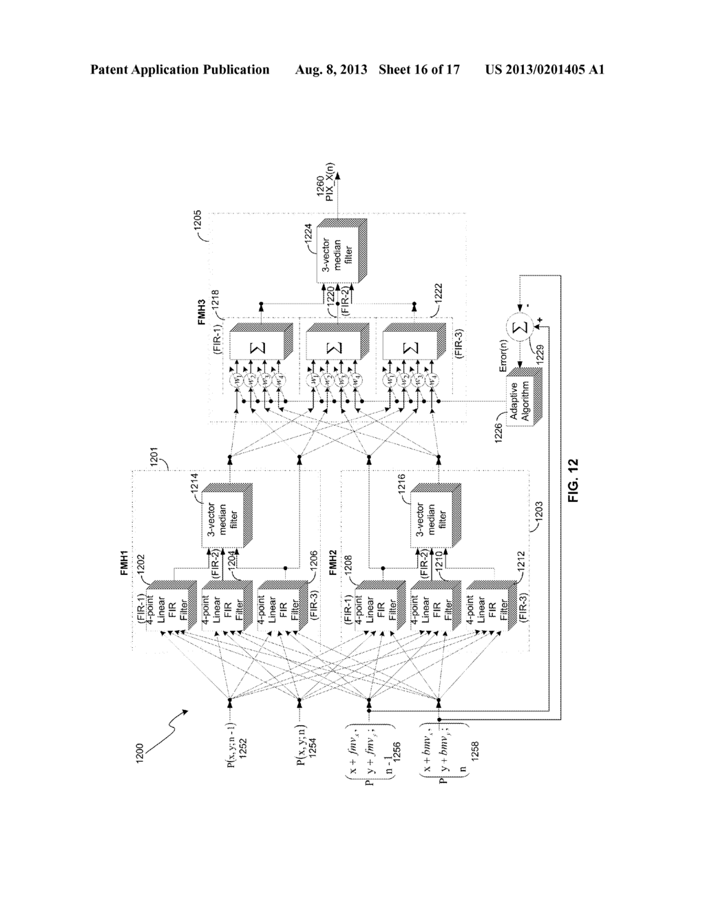 Method and System for Adaptive Temporal Interpolation Filtering for Motion     Compensation - diagram, schematic, and image 17