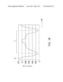 DISPLAY APPARATUS AND LIQUID CRYSTAL LENS diagram and image