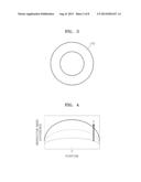 VARIFOCAL LENS diagram and image