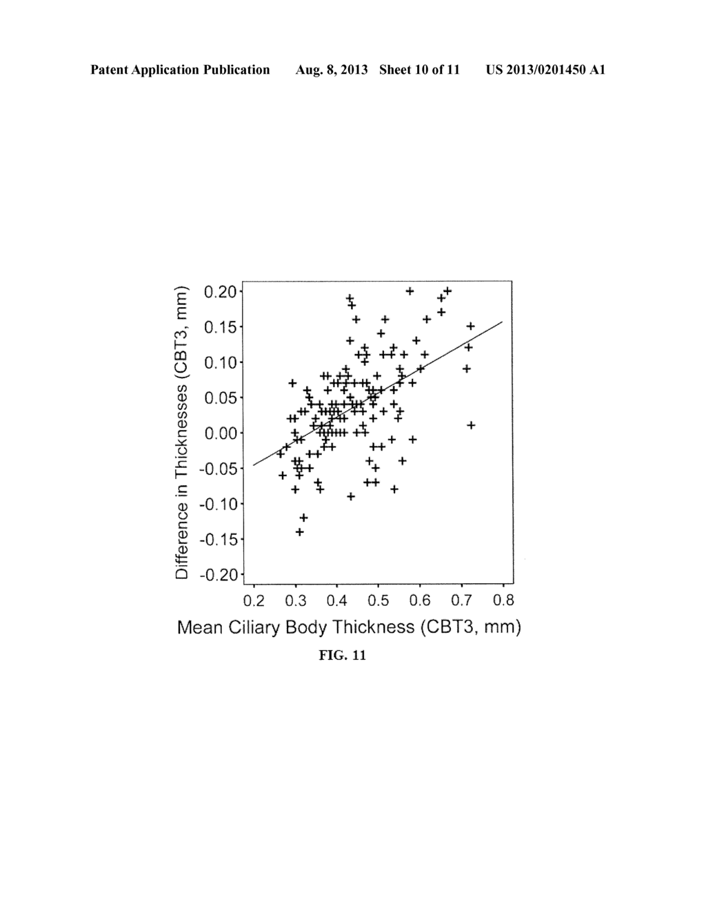 DETECTION AND MEASUREMENT OF TISSUE IMAGES - diagram, schematic, and image 11