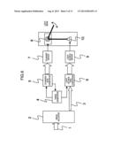 LASER PROJECTOR diagram and image