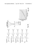 CHROMATICALLY CORRECTED OBJECTIVE WITH SPECIFICALLY STRUCTURED AND     ARRANGED DIOPTRIC OPTICAL ELEMENTS AND PROJECTION EXPOSURE APPARATUS     INCLUDING THE SAME diagram and image