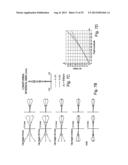 CHROMATICALLY CORRECTED OBJECTIVE WITH SPECIFICALLY STRUCTURED AND     ARRANGED DIOPTRIC OPTICAL ELEMENTS AND PROJECTION EXPOSURE APPARATUS     INCLUDING THE SAME diagram and image