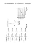 CHROMATICALLY CORRECTED OBJECTIVE WITH SPECIFICALLY STRUCTURED AND     ARRANGED DIOPTRIC OPTICAL ELEMENTS AND PROJECTION EXPOSURE APPARATUS     INCLUDING THE SAME diagram and image