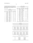 CHROMATICALLY CORRECTED OBJECTIVE WITH SPECIFICALLY STRUCTURED AND     ARRANGED DIOPTRIC OPTICAL ELEMENTS AND PROJECTION EXPOSURE APPARATUS     INCLUDING THE SAME diagram and image