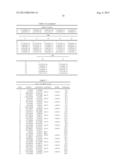 CHROMATICALLY CORRECTED OBJECTIVE WITH SPECIFICALLY STRUCTURED AND     ARRANGED DIOPTRIC OPTICAL ELEMENTS AND PROJECTION EXPOSURE APPARATUS     INCLUDING THE SAME diagram and image