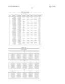 CHROMATICALLY CORRECTED OBJECTIVE WITH SPECIFICALLY STRUCTURED AND     ARRANGED DIOPTRIC OPTICAL ELEMENTS AND PROJECTION EXPOSURE APPARATUS     INCLUDING THE SAME diagram and image