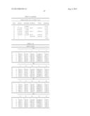 CHROMATICALLY CORRECTED OBJECTIVE WITH SPECIFICALLY STRUCTURED AND     ARRANGED DIOPTRIC OPTICAL ELEMENTS AND PROJECTION EXPOSURE APPARATUS     INCLUDING THE SAME diagram and image