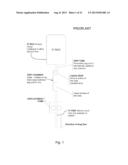 OPTICAL IMAGING SYSTEM WITH MULTIPLE IMAGING CHANNEL OPTICAL SENSING diagram and image