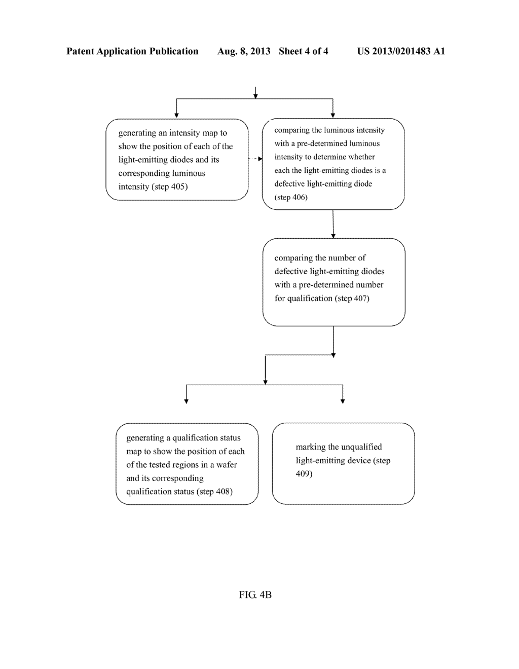 METHOD AND APPARATUS FOR TESTING LIGHT-EMITTING DEVICE - diagram, schematic, and image 05