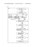 IMAGE PROCESSING APPARATUS AND IMAGE PROCESSING METHOD diagram and image