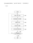 IMAGE PROCESSING APPARATUS AND IMAGE PROCESSING METHOD diagram and image