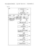 IMAGE PROCESSING APPARATUS AND IMAGE PROCESSING METHOD diagram and image