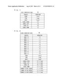 IMAGE PROCESSING APPARATUS, OPERATION STANDARDIZATION METHOD, AND     NON-TRANSITORY COMPUTER-READABLE RECORDING MEDIUM ENCODED WITH OPERATION     STANDARDIZATION PROGRAM diagram and image