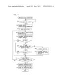 IMAGE PROCESSING APPARATUS, OPERATION STANDARDIZATION METHOD, AND     NON-TRANSITORY COMPUTER-READABLE RECORDING MEDIUM ENCODED WITH OPERATION     STANDARDIZATION PROGRAM diagram and image