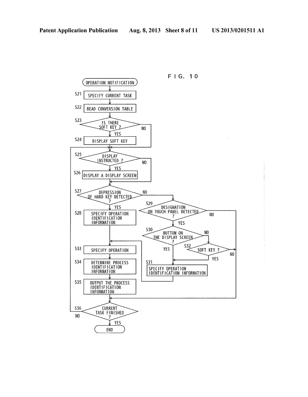 IMAGE PROCESSING APPARATUS, OPERATION STANDARDIZATION METHOD, AND     NON-TRANSITORY COMPUTER-READABLE RECORDING MEDIUM ENCODED WITH OPERATION     STANDARDIZATION PROGRAM - diagram, schematic, and image 09