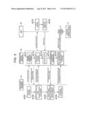 COMMUNICATION CONTROL APPARATUS AND COMMUNICATION CONTROL SYSTEM diagram and image