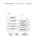 PRINTING SYSTEM, PRINTING METHOD, AND COMPUTER READABLE MEDIUM diagram and image