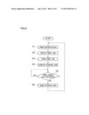 PRINTING SYSTEM, PRINTING METHOD, AND COMPUTER READABLE MEDIUM diagram and image