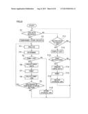 PRINTING SYSTEM, PRINTING METHOD, AND COMPUTER READABLE MEDIUM diagram and image