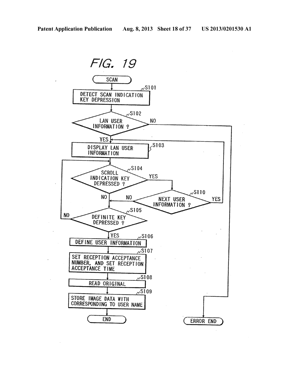 IMAGE READING DEVICE AND IMAGE PROCESSING METHOD UTILIZING THE SAME - diagram, schematic, and image 19