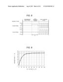 SUSPENDED PARTICLE DEVICE, LIGHT CONTROL DEVICE USING THE SAME, AND     DRIVING METHOD diagram and image