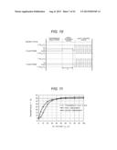 SUSPENDED PARTICLE DEVICE, LIGHT CONTROL DEVICE USING THE SAME, AND     DRIVING METHOD diagram and image