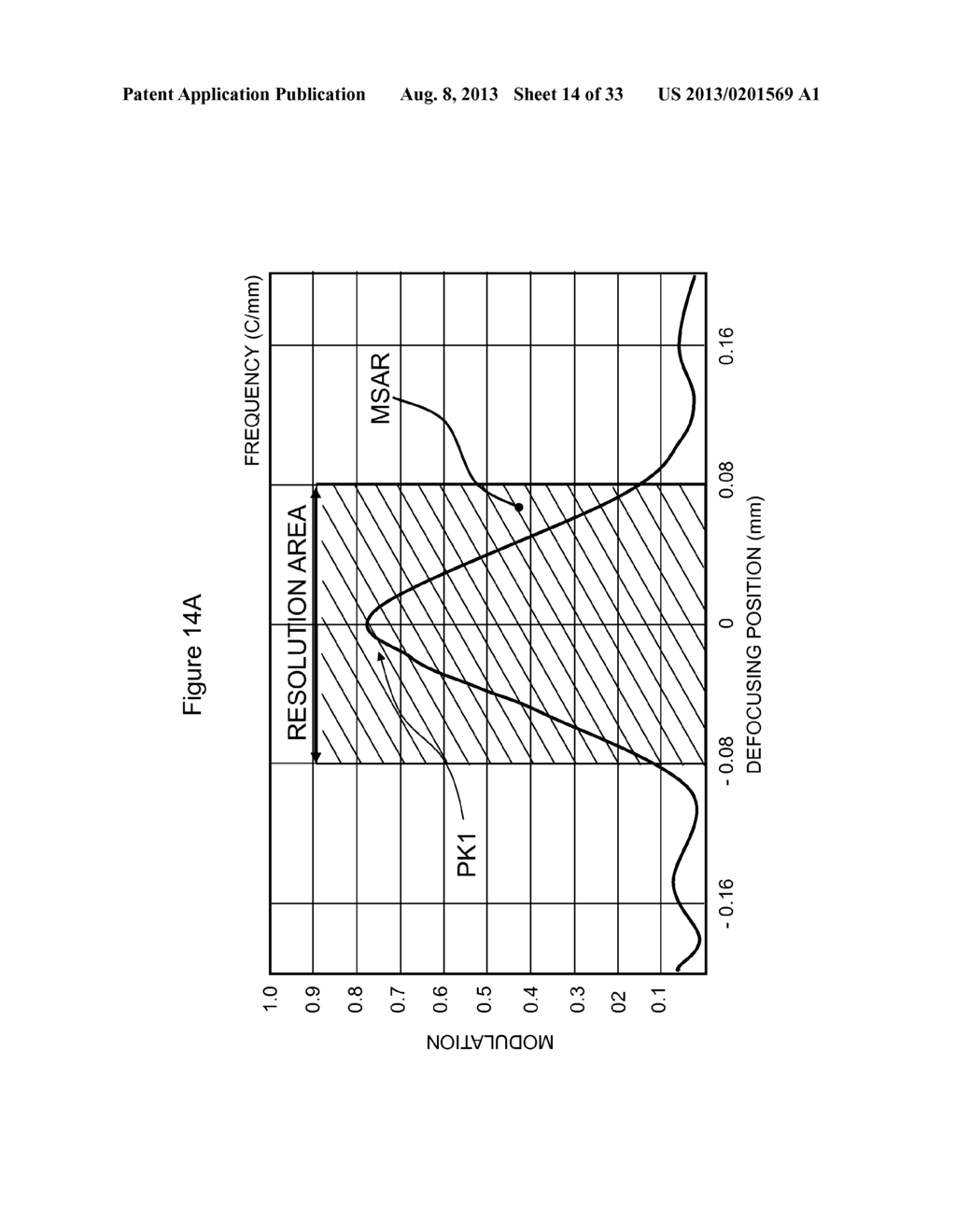 IMAGE PICKUP APPARATUS ELECTRONIC DEVICE AND IMAGE ABERRATION CONTROL     METHOD - diagram, schematic, and image 15